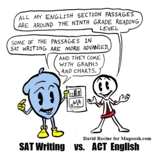 ACT Английский против SAT Написание