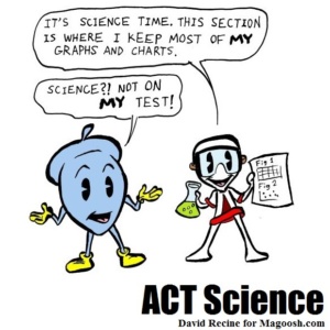 ACT Science vs SAT