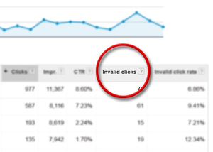 2) Adwords фильтрует недействительные клики, а Google Analytics - нет